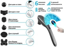 Planta Многофункциональный беспроводной ручной массажер для тела PLANTA MHH-70 с 6-ю насадками, 6 режимов массажа, 6 скоростей массажер для тела