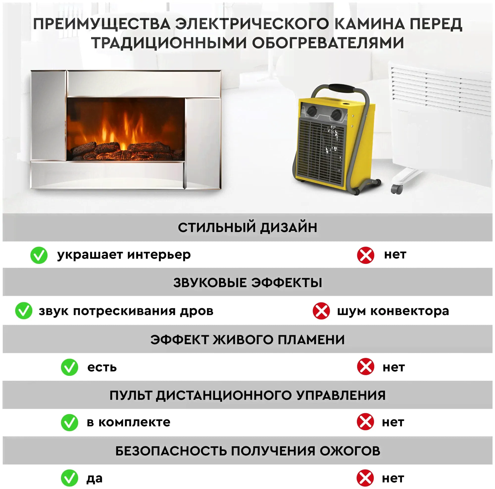Электрокамин PLANTA PFP-WM090 MIRROR, настенный, ультратонкий корпус-1