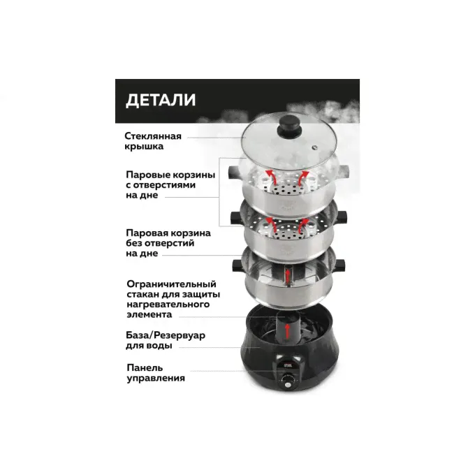 Пароварка GFGRIL Planta GFS-11D 4732194-3